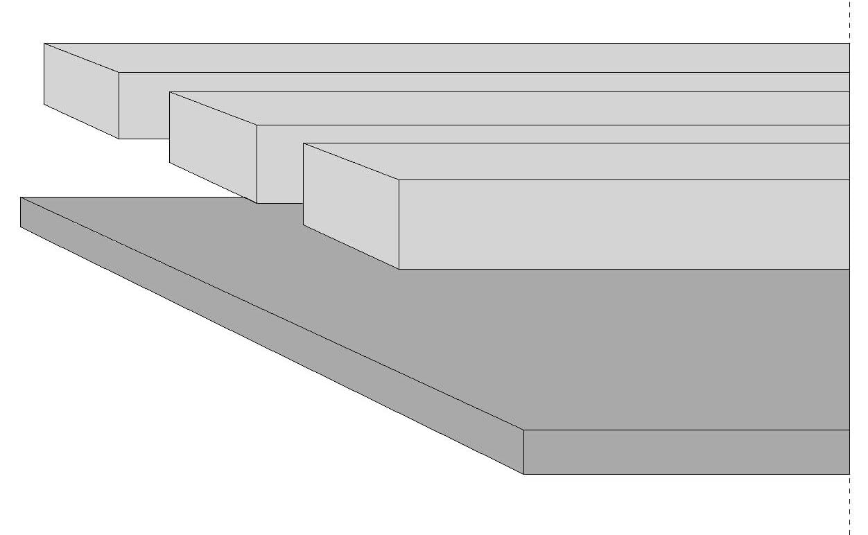 Acoustic Panels — how the system works