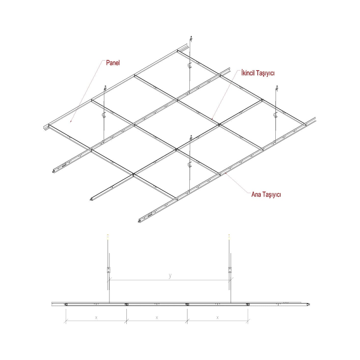 Lay-on systems